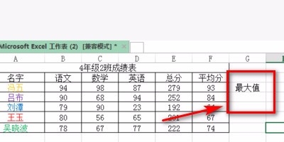 如何受用excel计算最大值