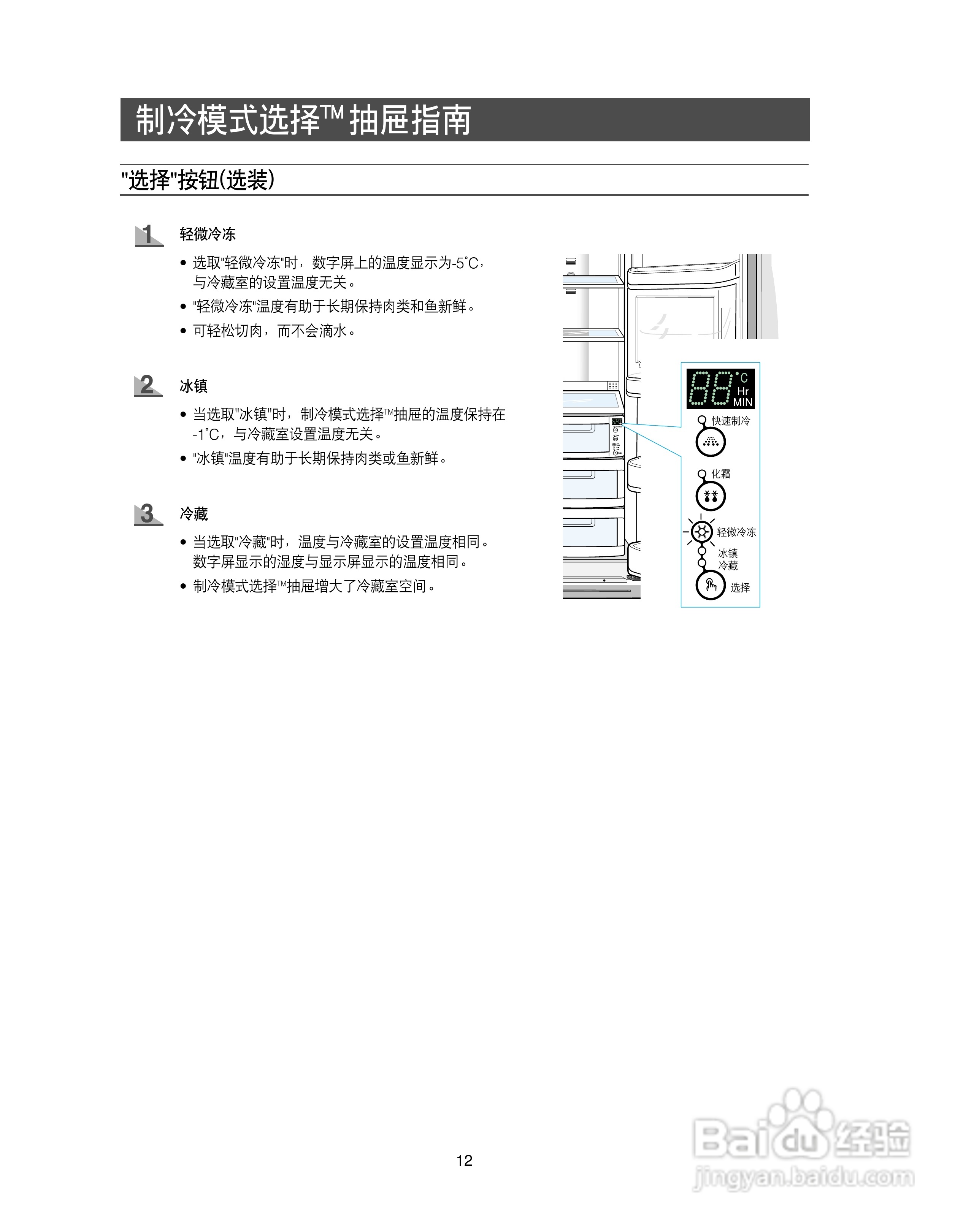 三星RS24KLDW电冰箱使用说明书:[2]