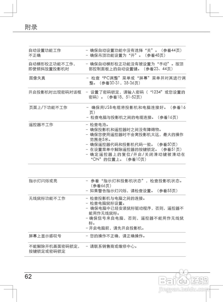 EIKI爱其 LC-XB33NI投影机说明书:[7]