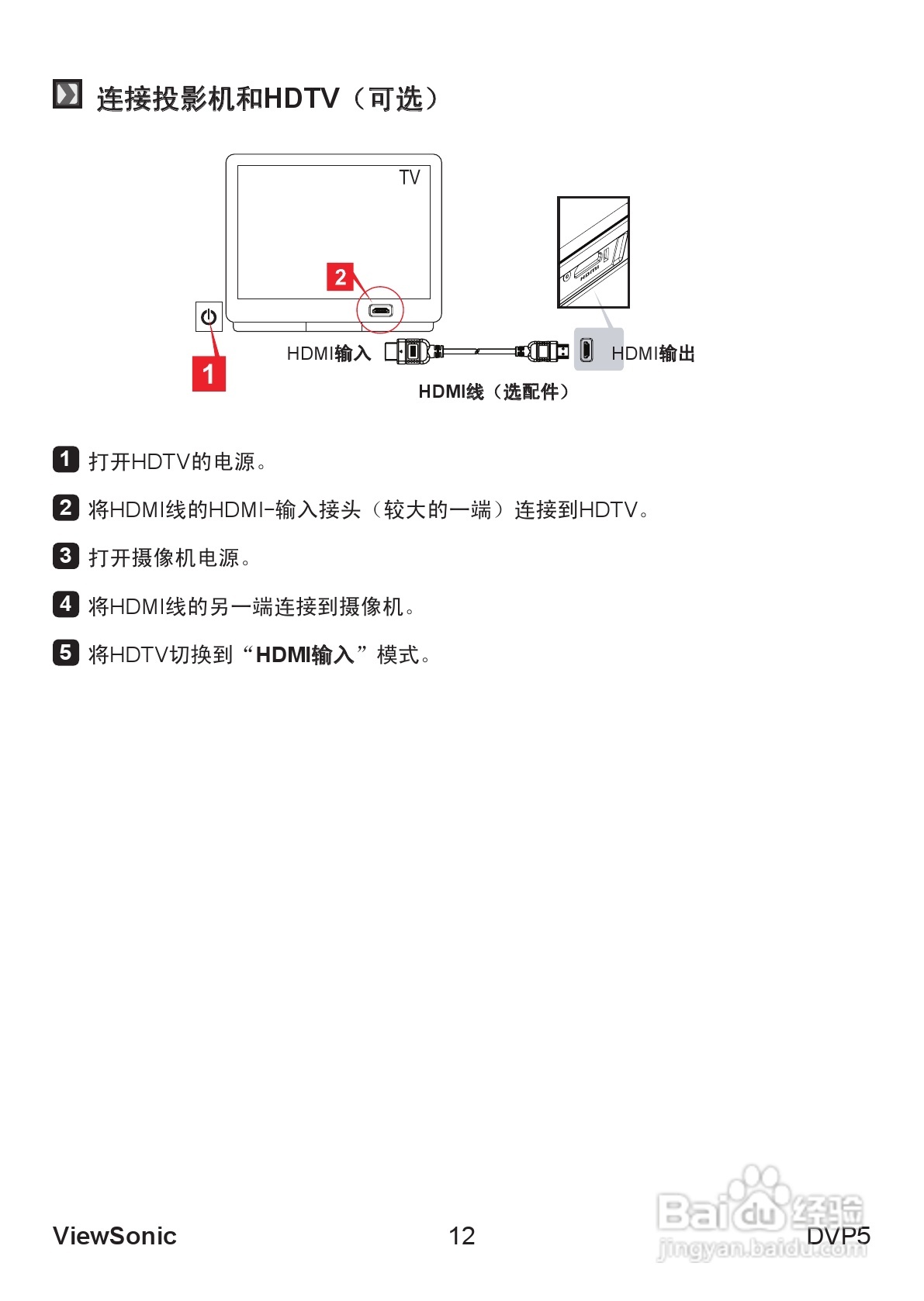 优派DVP5投影机使用说明书:[2]