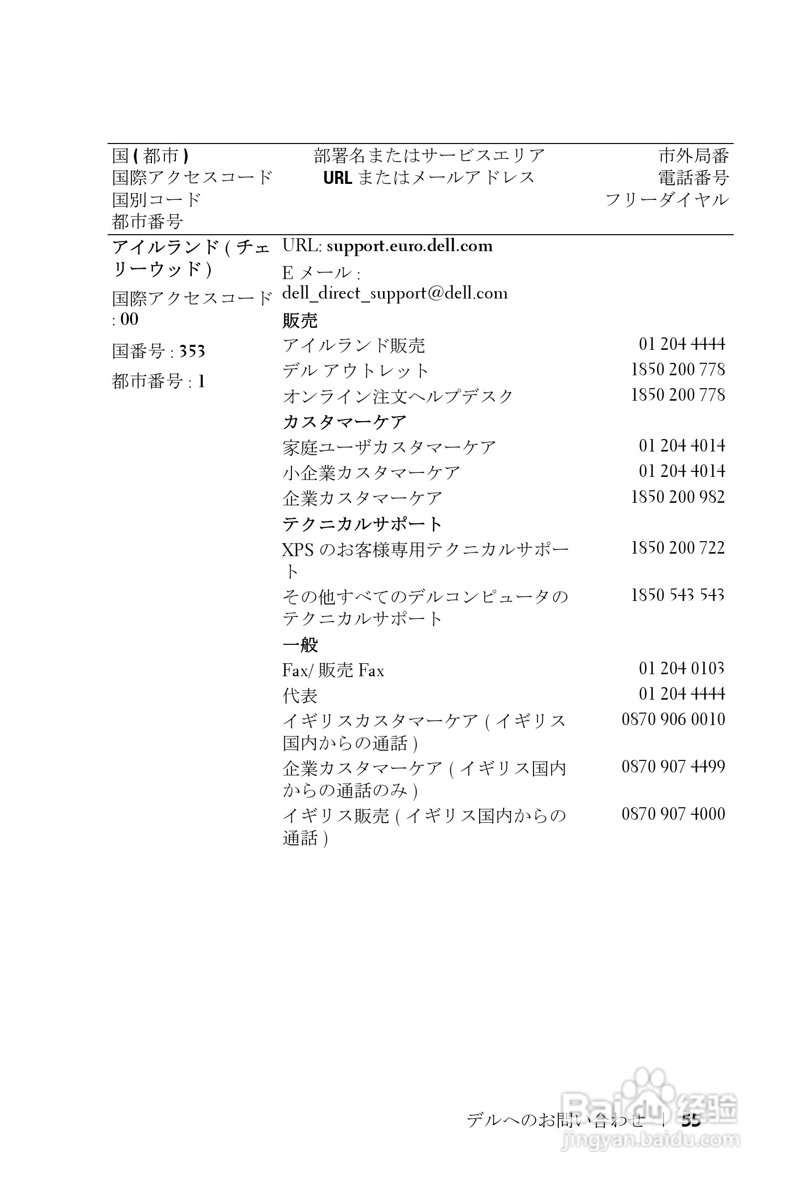 DELL 1800MP投影机说明书:[14]