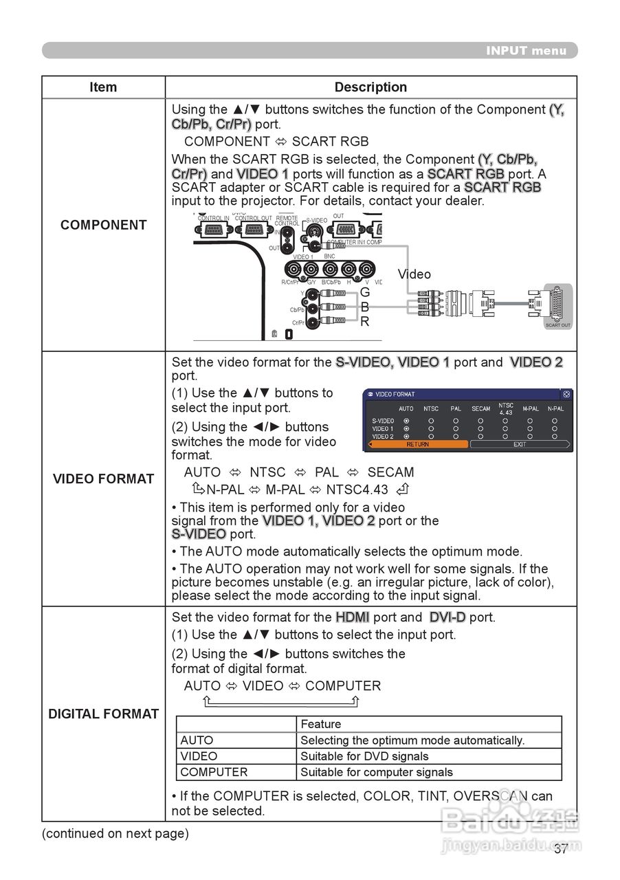 日立 CP-WX1100投影机说明书:[4]