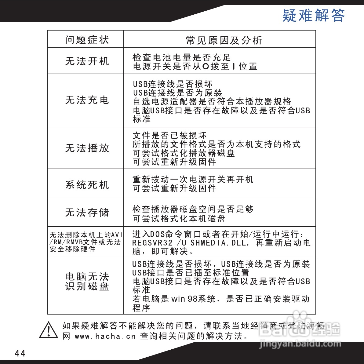 海畅PA70数码影音使用说明书:[5]