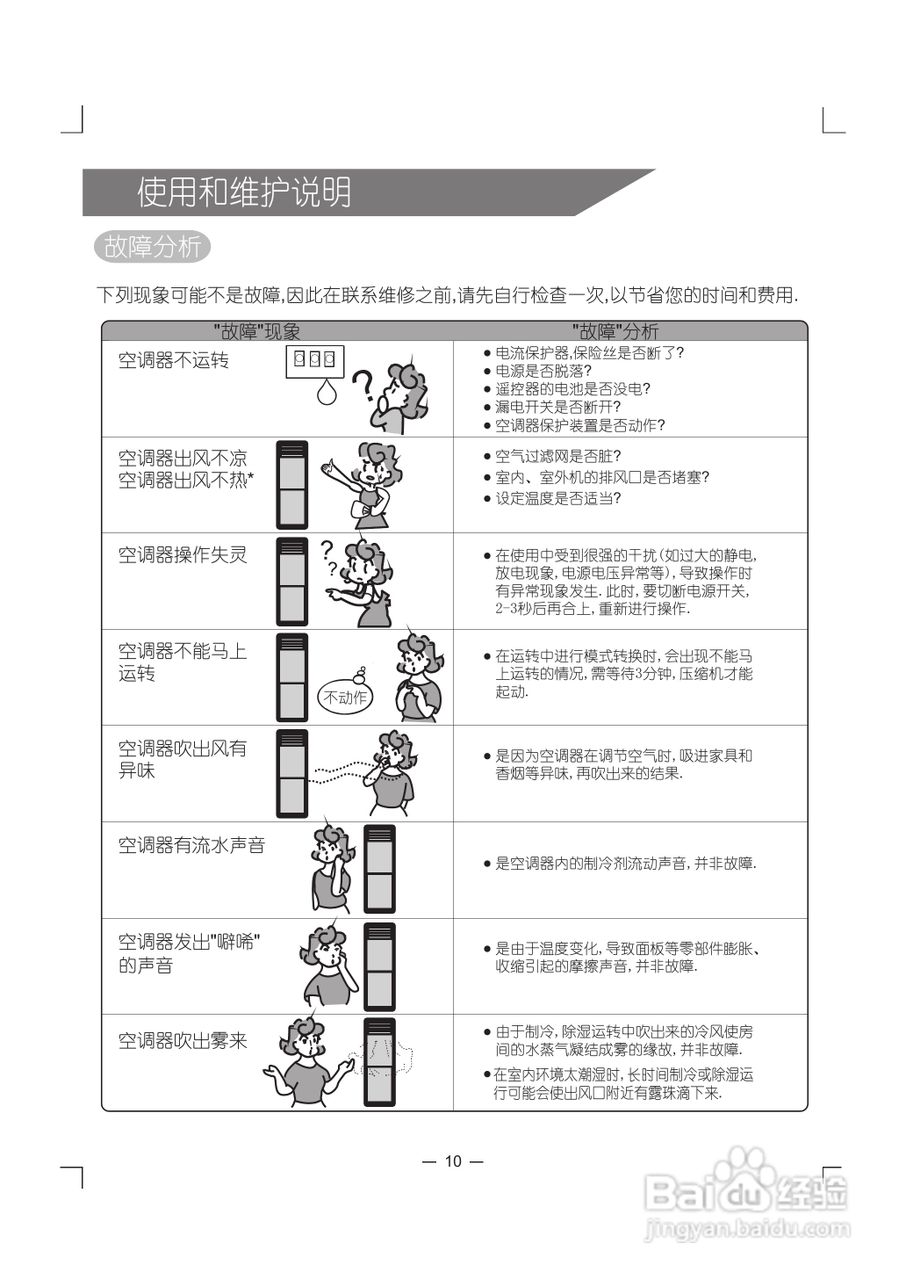 科龙KFR-72LW/VDFDBp-3空调使用说明书:[2]