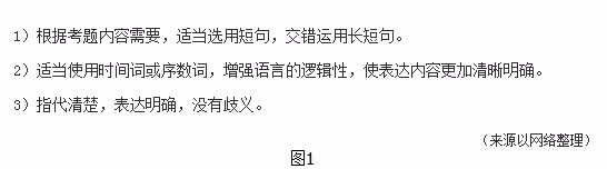 四川省考公务员面试言语表达能力怎么提升