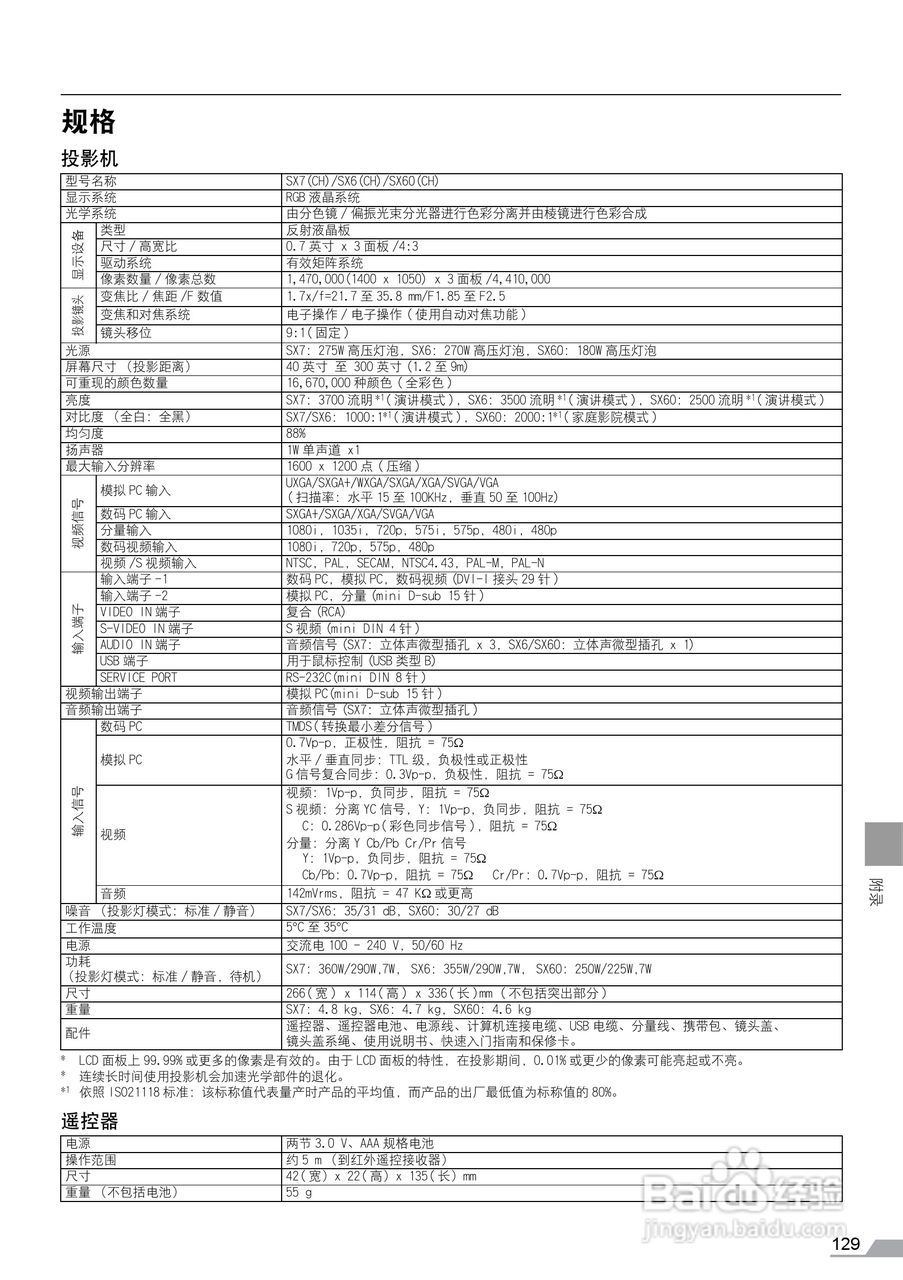 佳能SX60投影仪使用说明书:[13]