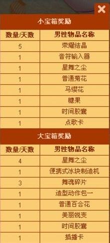 炫舞心动值怎么刷