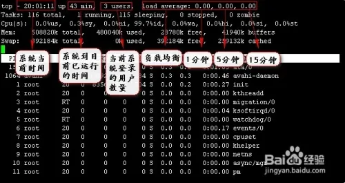 linux怎样使用top命令查看系统状态