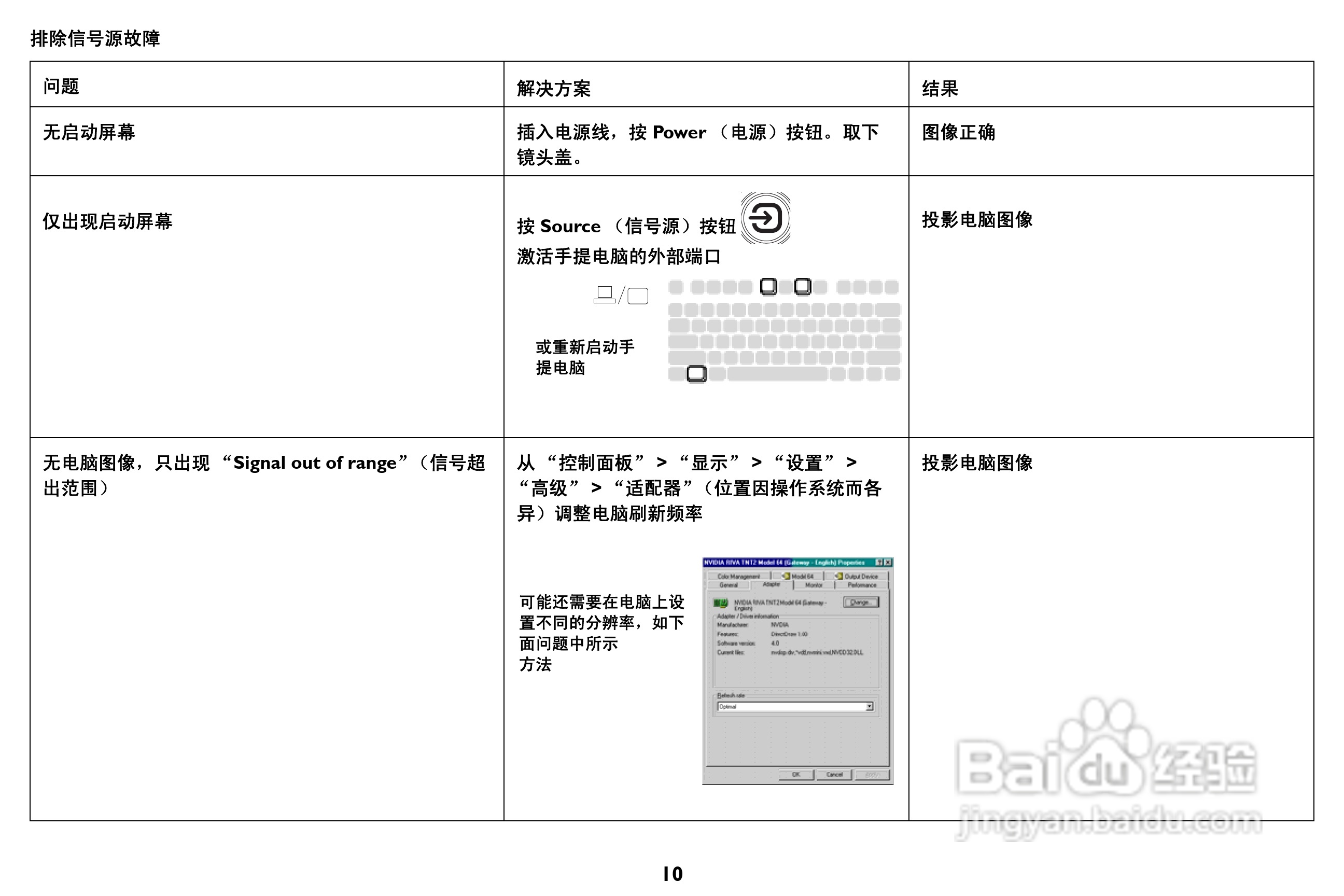 富可视 M6投影机说明书:[2]