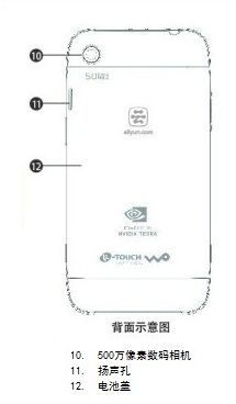 劲蛟龙使用技巧及疑问解答（二）