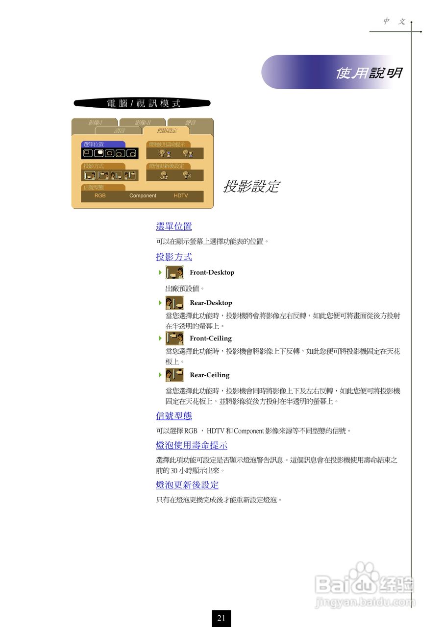 奥图码 EP750投影机说明书:[3]