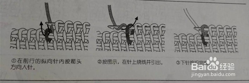 棒针毛衣编织花样方法