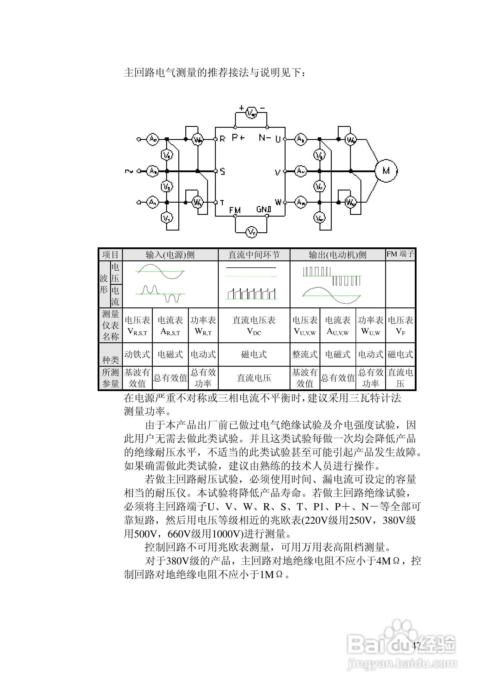 阿尔法(ALPHA)ALPHA2000-3280G变频器说明书:[5]