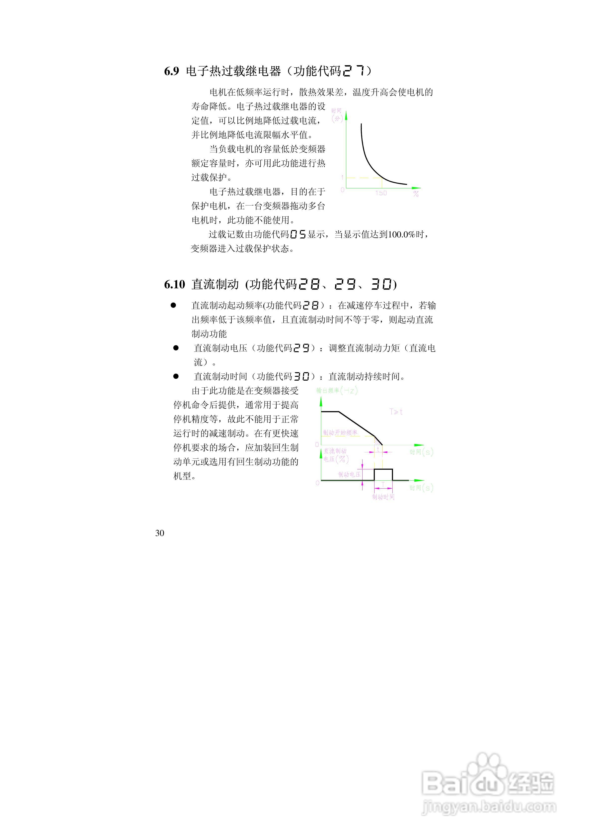 阿尔法(ALPHA)ALPHA2000-3280P变频器说明书:[3]