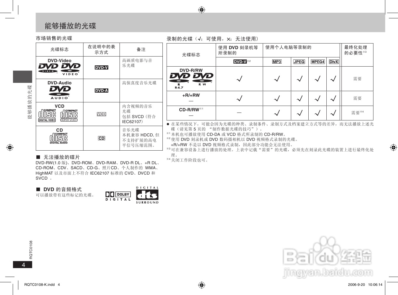 松下DVD-S860 DVD播放机使用说明书:[1]