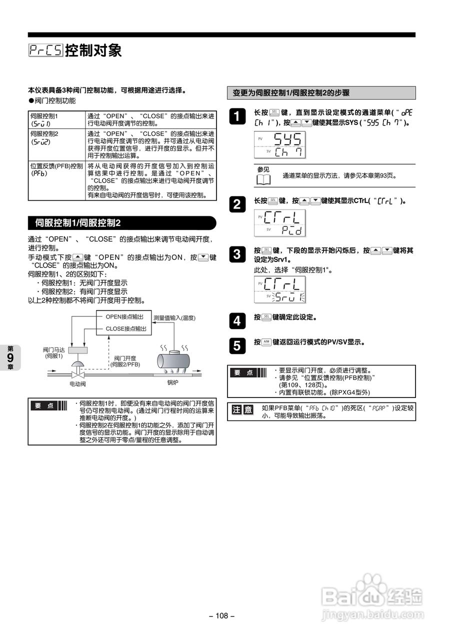 富士电机PXG数字式温度调节器/微型控制器X操作手册:[11]