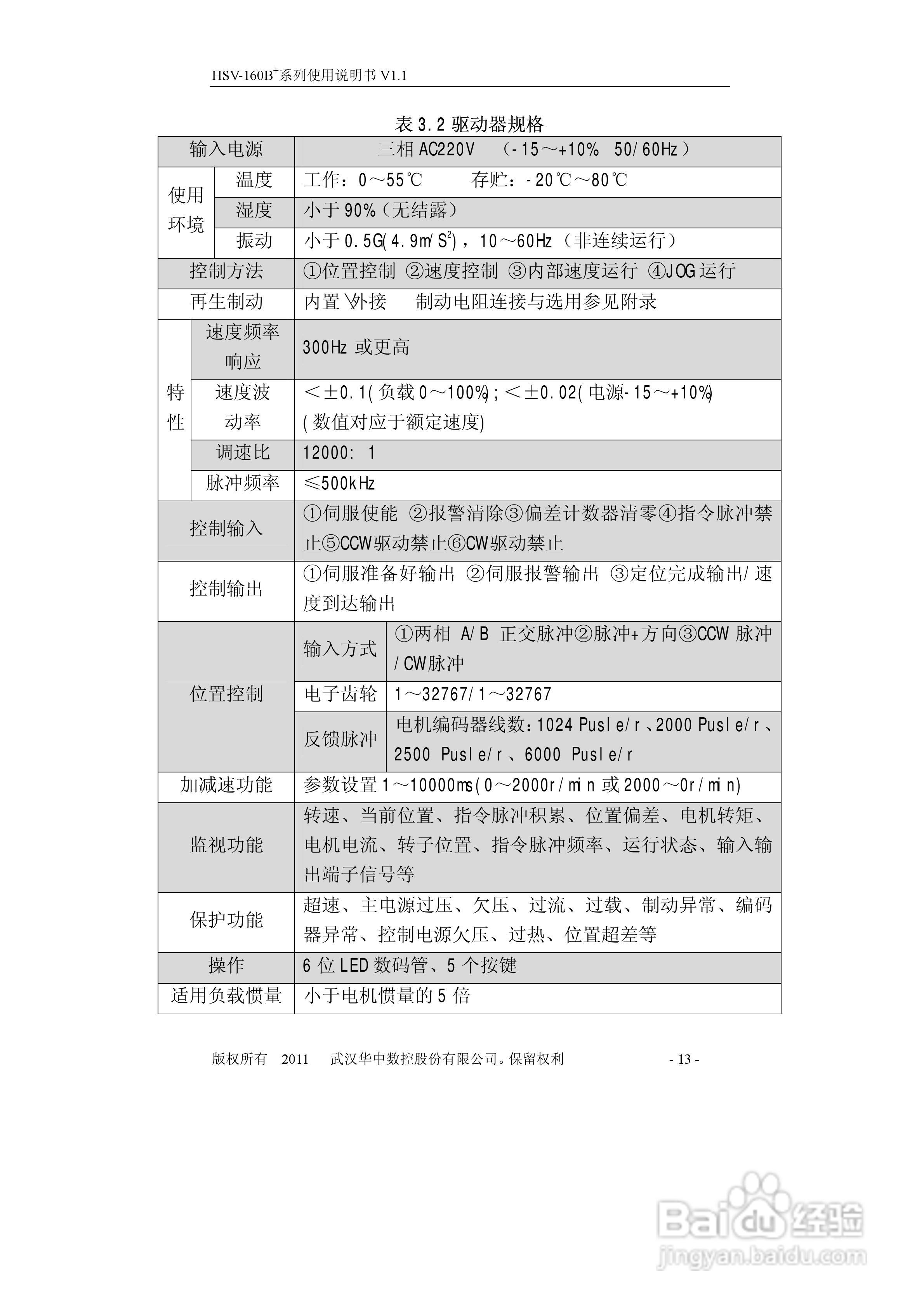 HSV-160B+系列全数字交流伺服驱动单元使用说明书:[2]