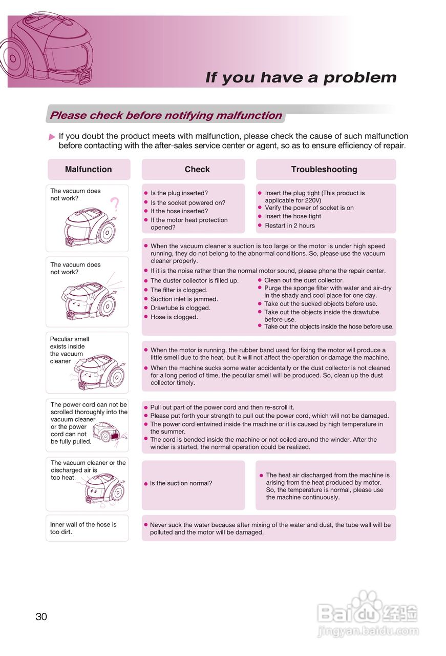 LG VC3016GHTQY吸尘器说明书:[4]