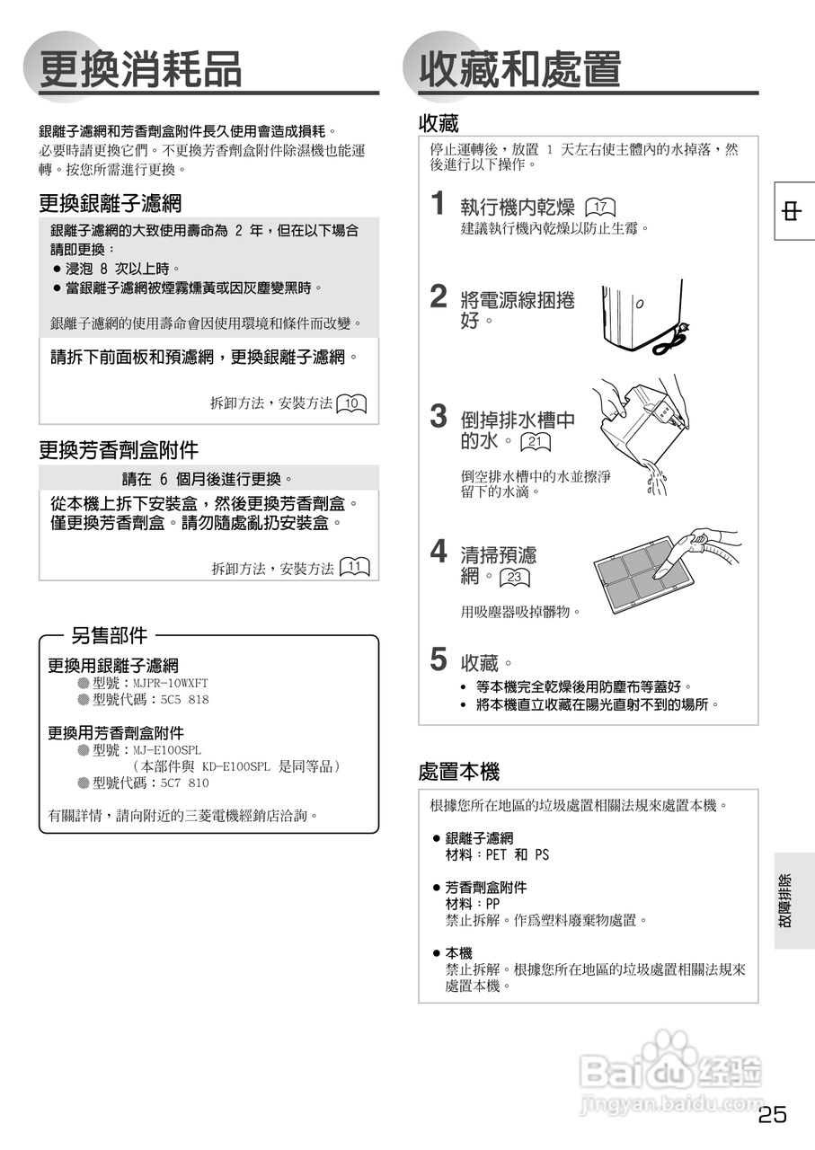 三菱MJ-E80DX-H除湿机说明书:[3]