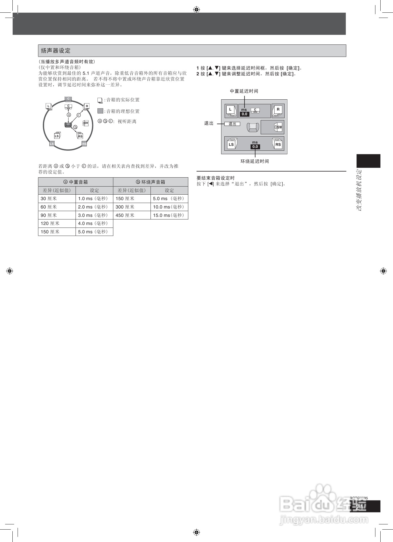 松下家庭影院SC-HT6600 DVD机使用说明书:[2]