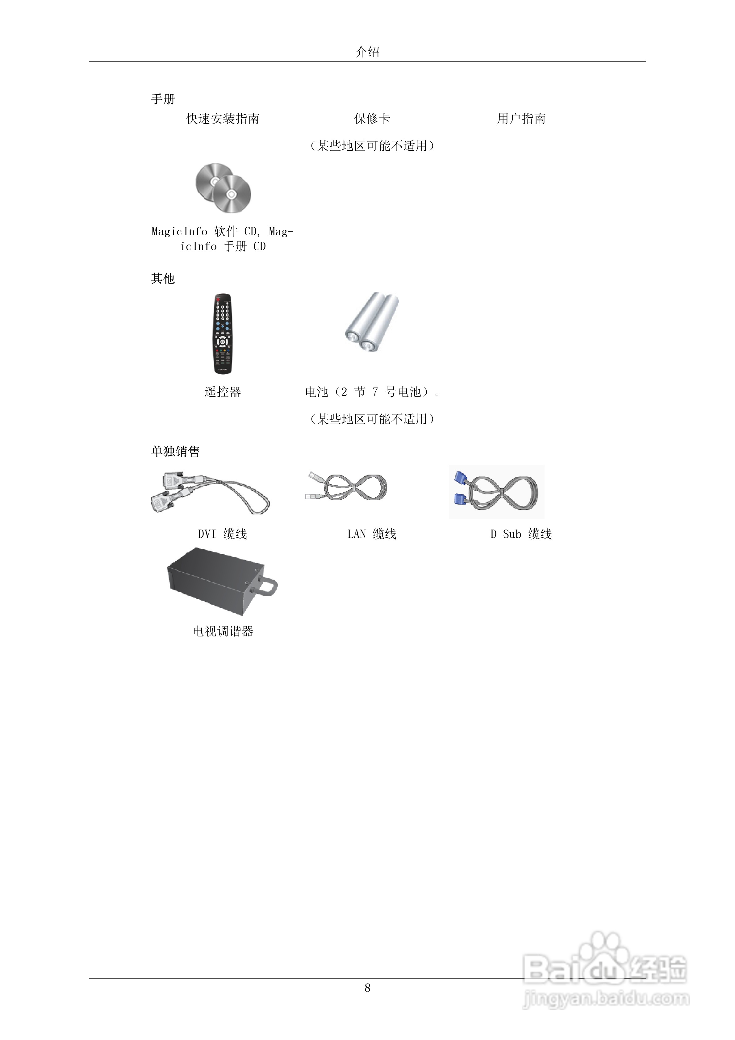 三星700DRN液晶显示器使用说明书:[1]