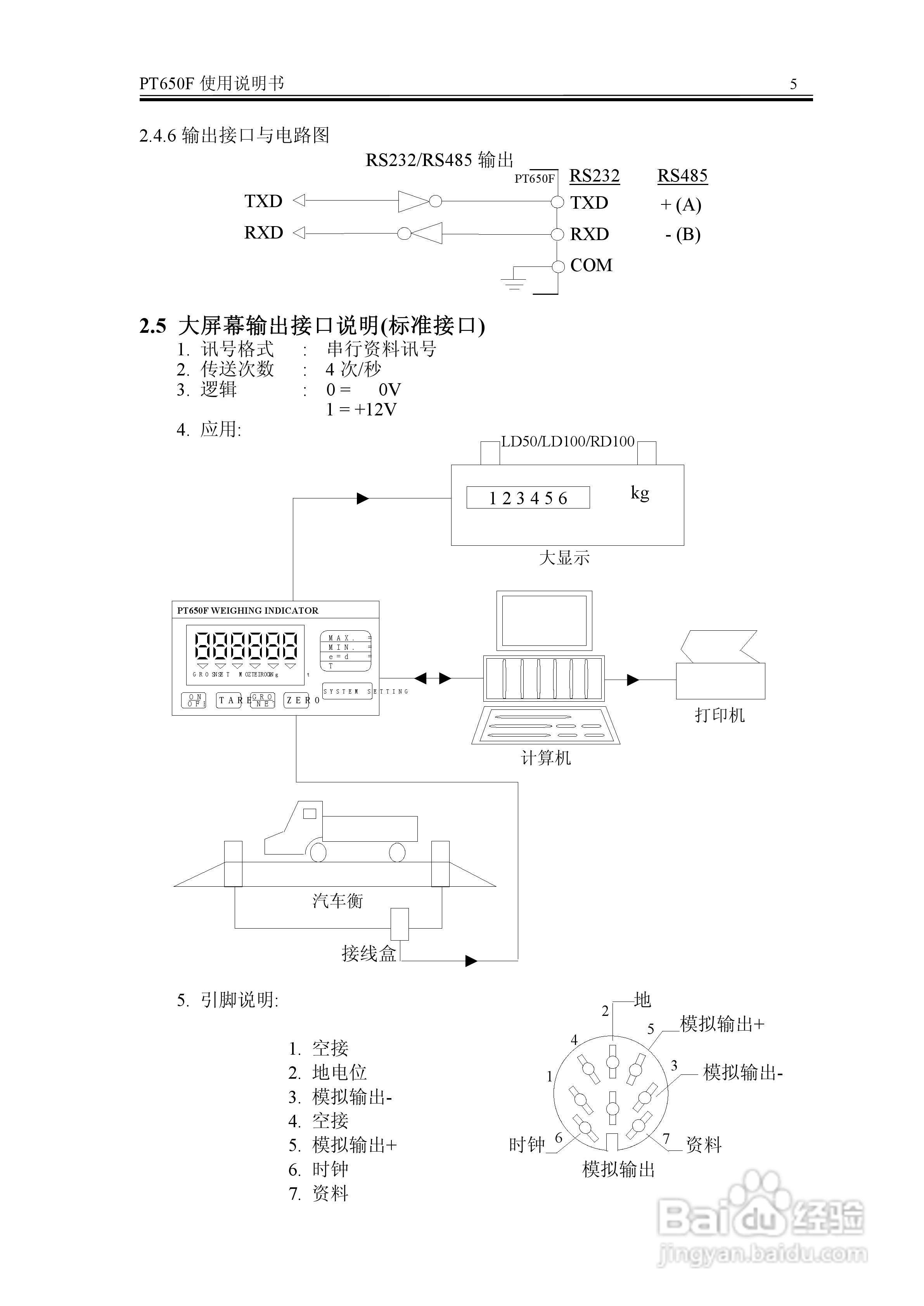PT650F称重显示器说明书:[1]