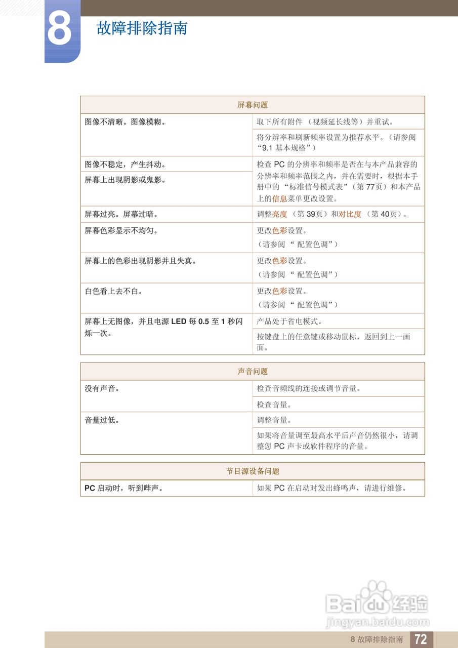 三星S27A850D液晶显示器使用说明书:[8]