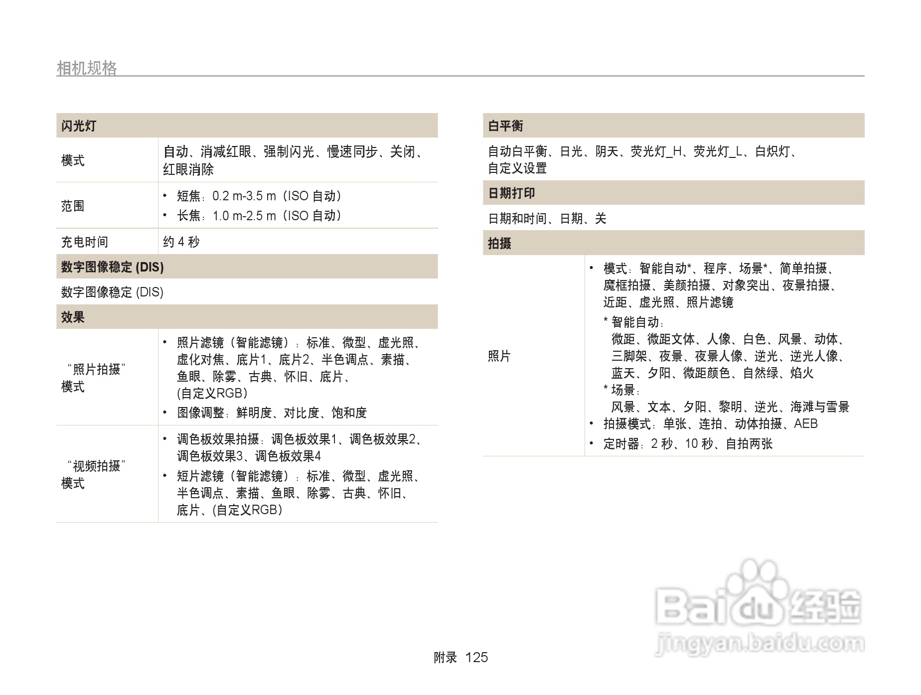 三星ST95数码相机使用说明书:[13]