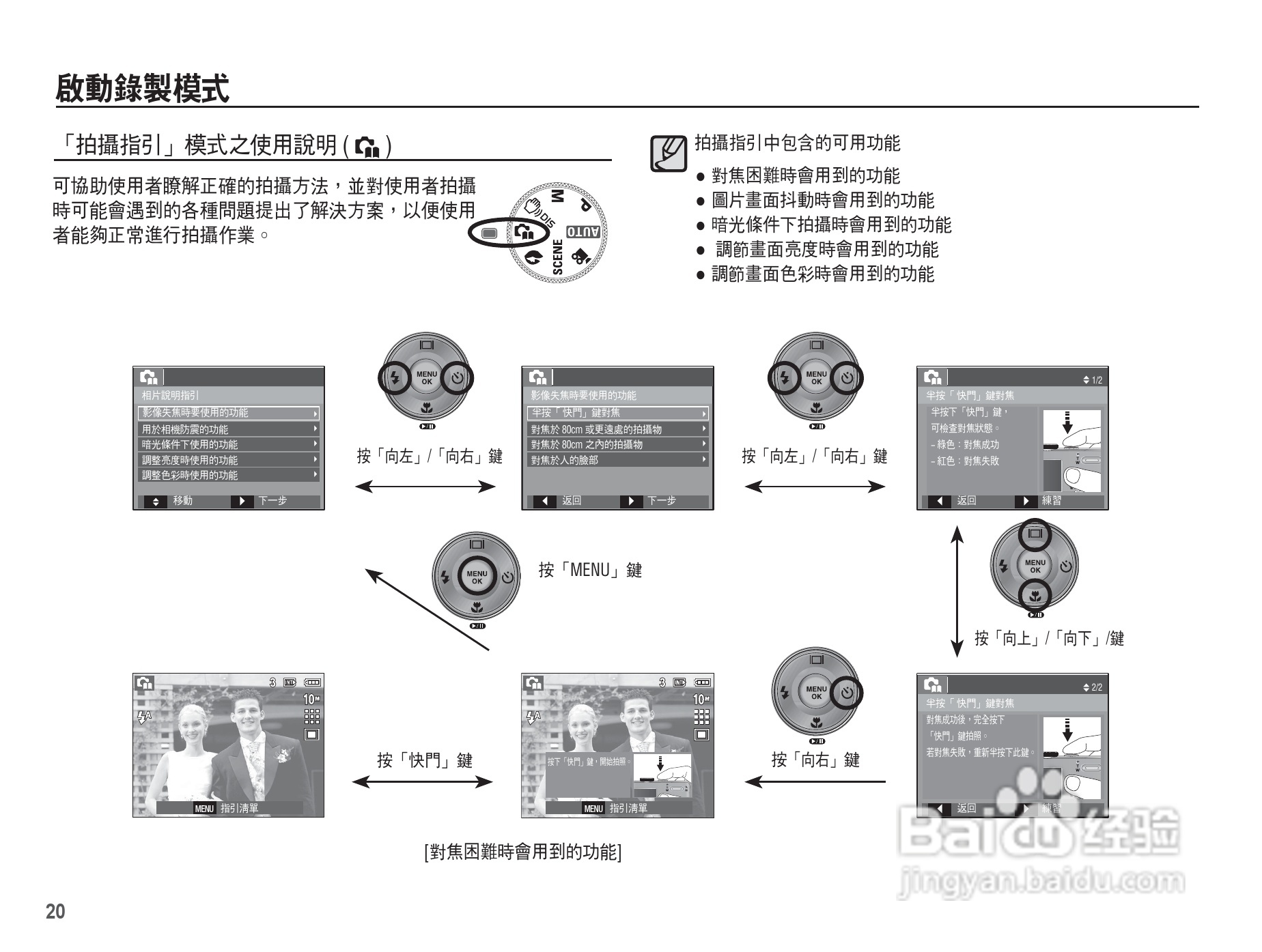 三星L201数码相机使用说明书:[3]