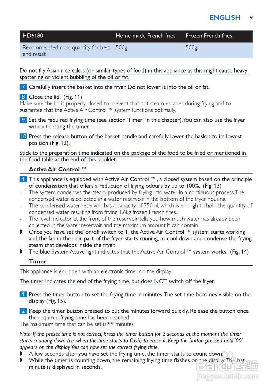 philips HD6180电炸锅说明书:[1]
