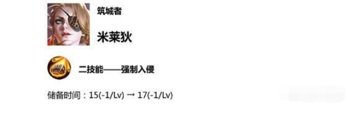 《王者荣耀》5月7日更新调整内容是什么？