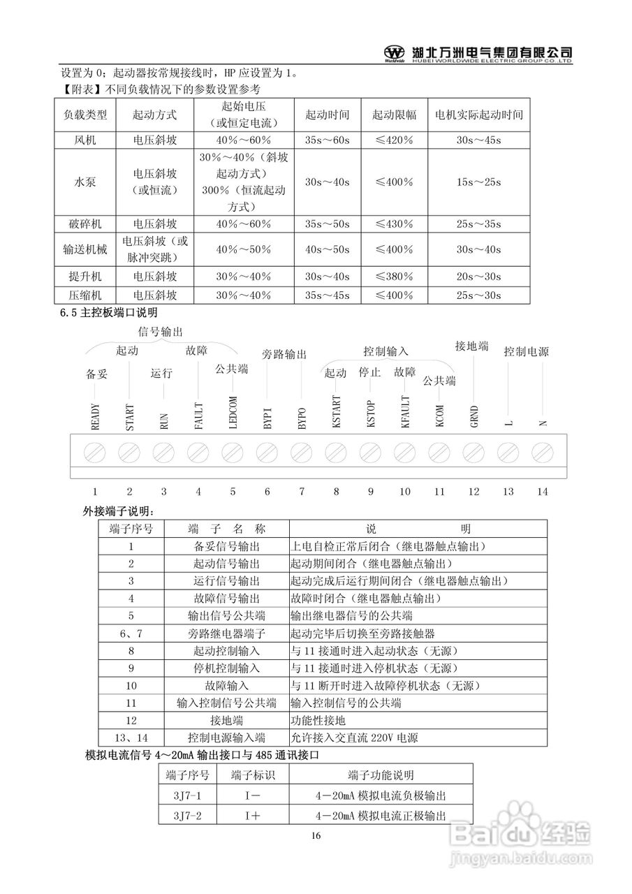万洲WGQH-10/4000软起动器使用说明书:[2]