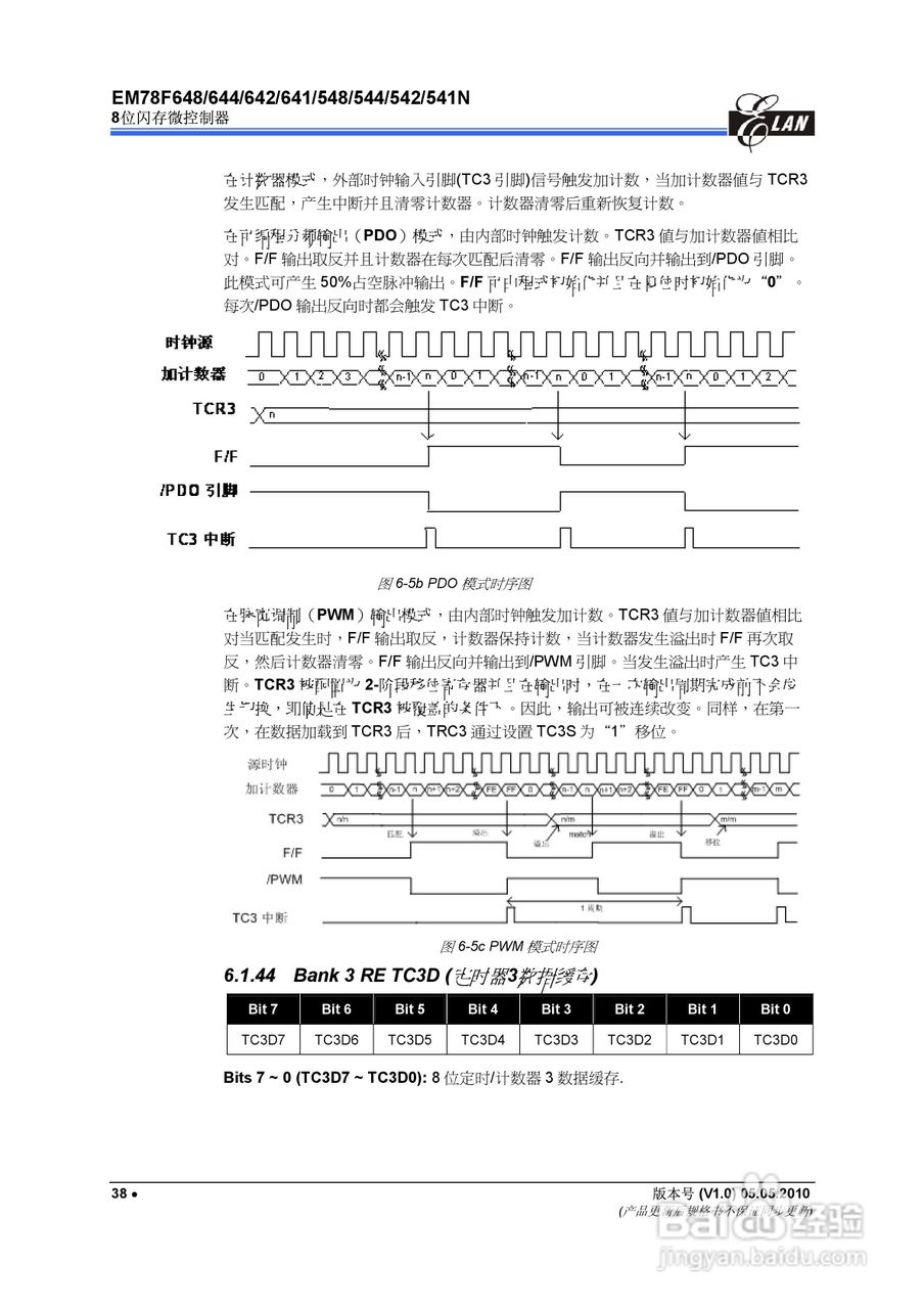 EM78F 8位闪存微控制器说明书:[5]