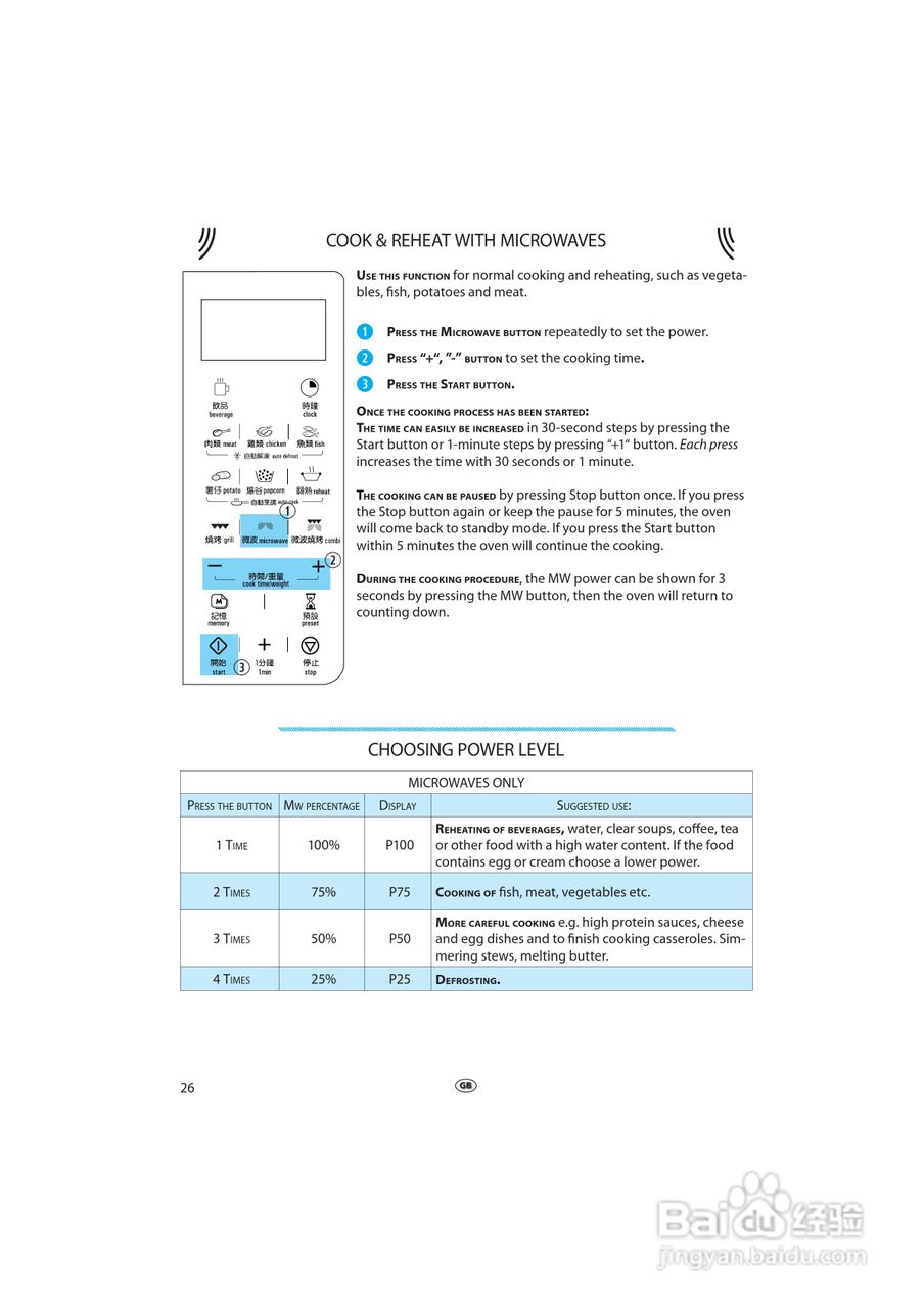 惠而浦MWD963无烟少油BBQ微波炉说明书:[2]