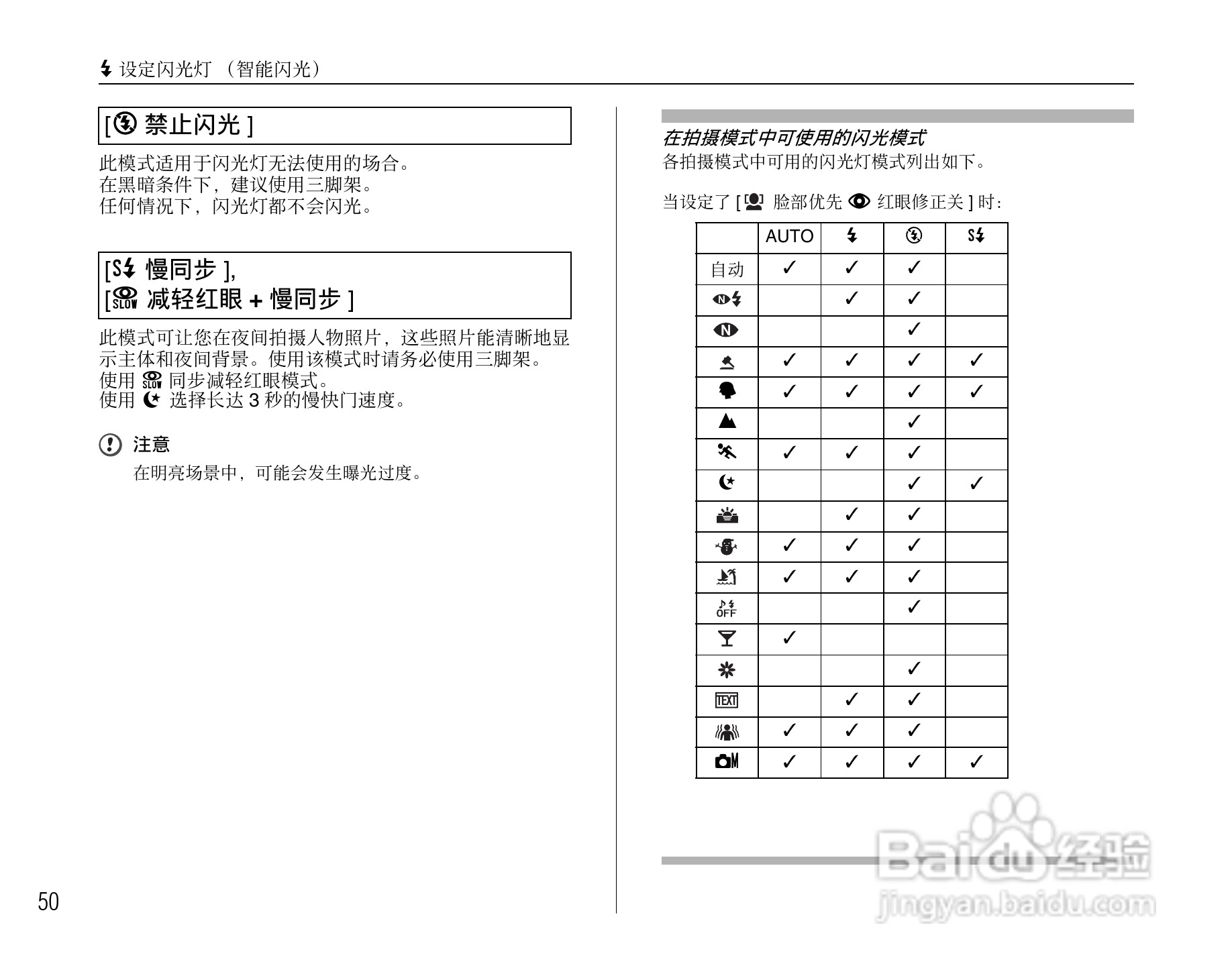 富士FinePix Z10fd数码相机使用说明书:[5]