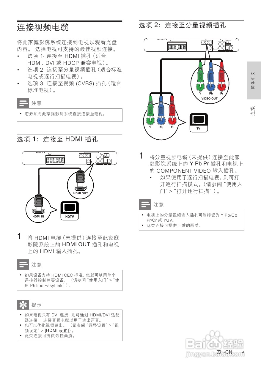 Philip飞利浦HTS3378家庭影院说明书:[1]