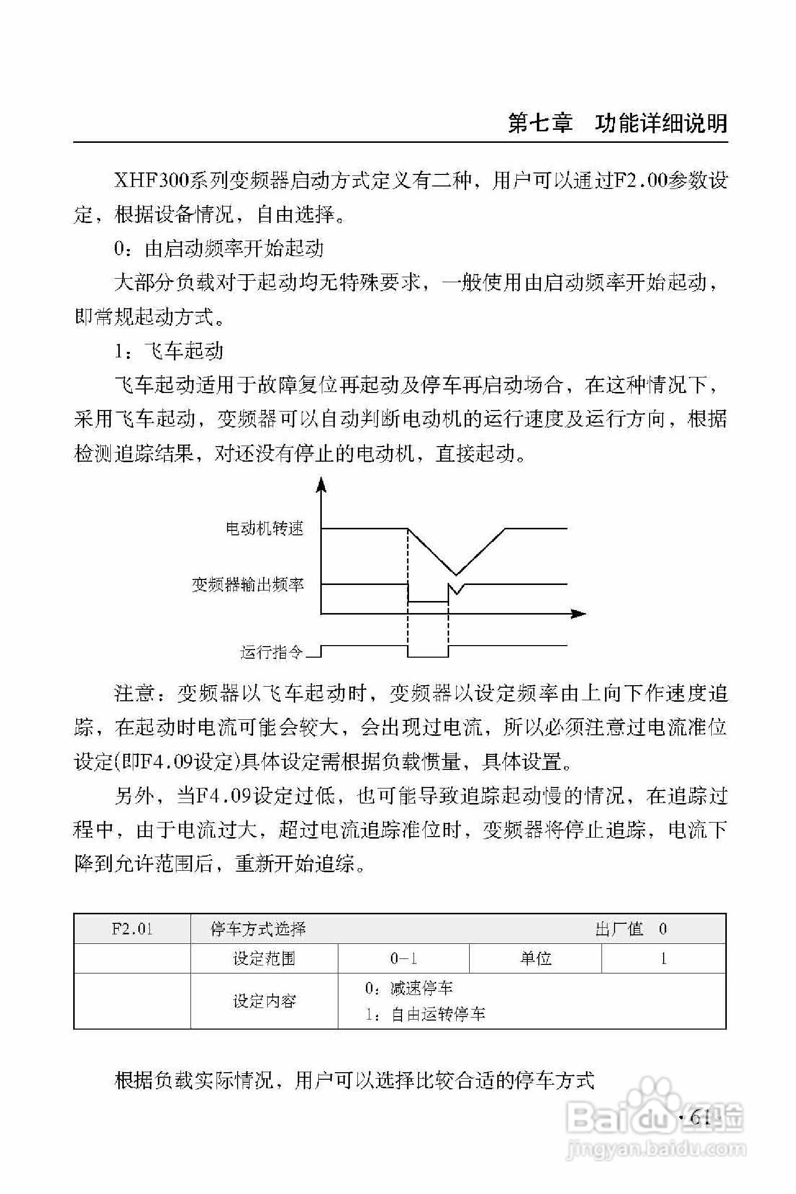 西普XHF300-475变频器使用说明书:[7]