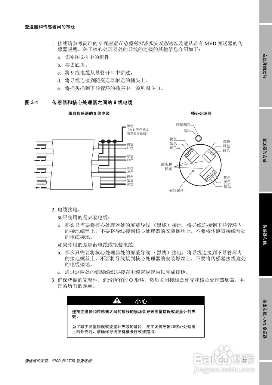 EMERSON1700/2700型变送器安装说明书:[4]