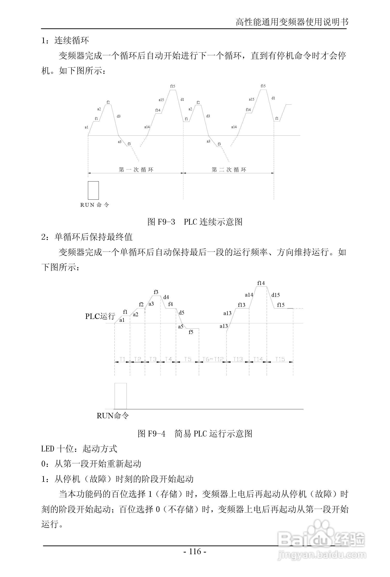 森岛SD680-4T6300高性能通用变频器使用说明书:[12]