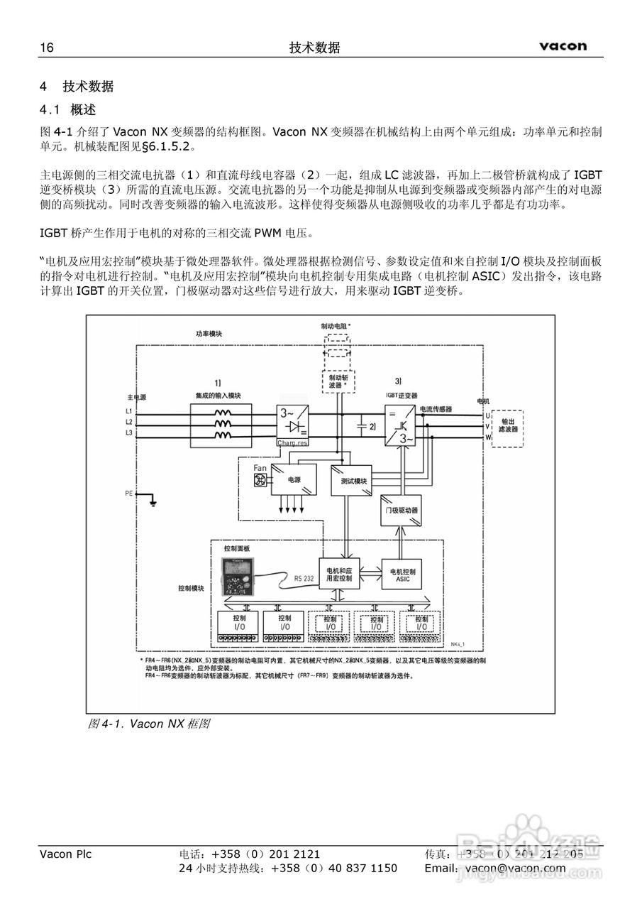 威肯NX-1030-5变频器使用手册:[2]
