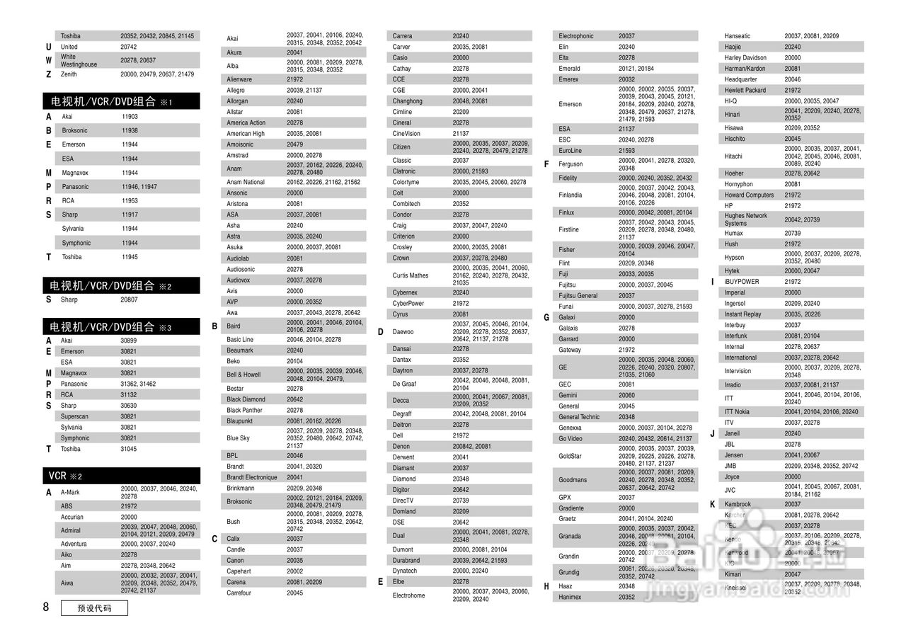 天龙AVC-2809型环绕音效扩大机说明书:[5]