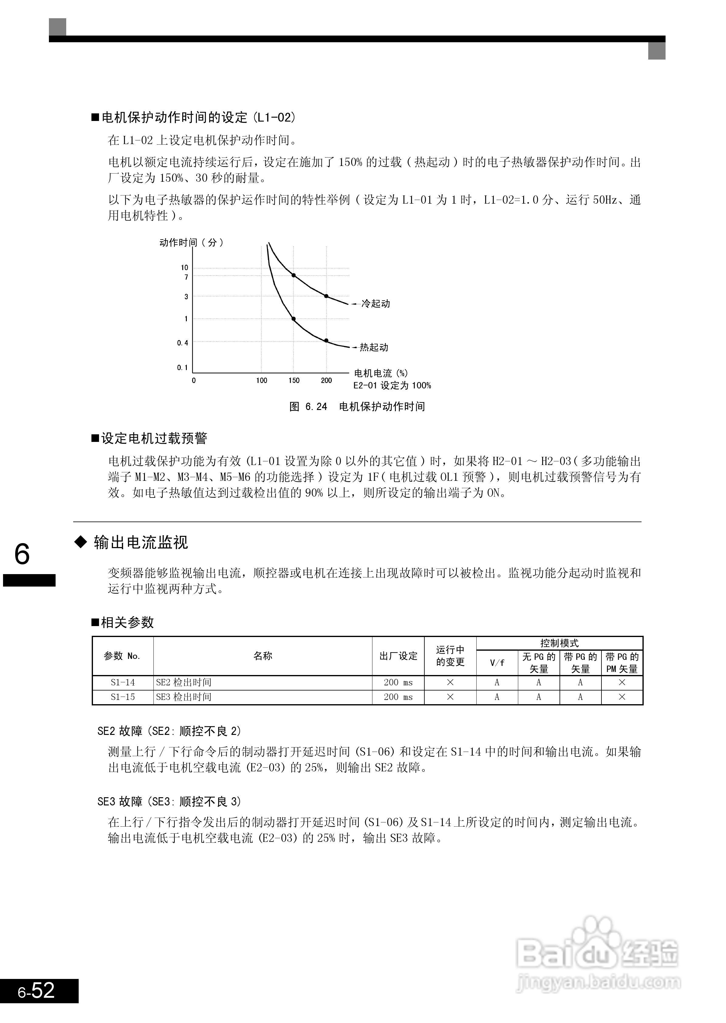 安川CIMR-L7B4055变频器使用说明书:[21]