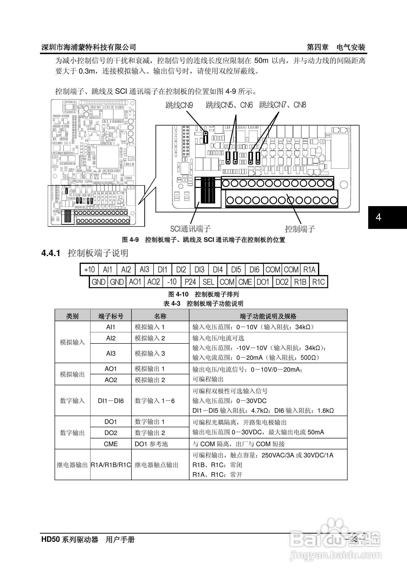 海浦蒙特HD50-6T400G高性能矢量控制驱动器用户手册:[4]