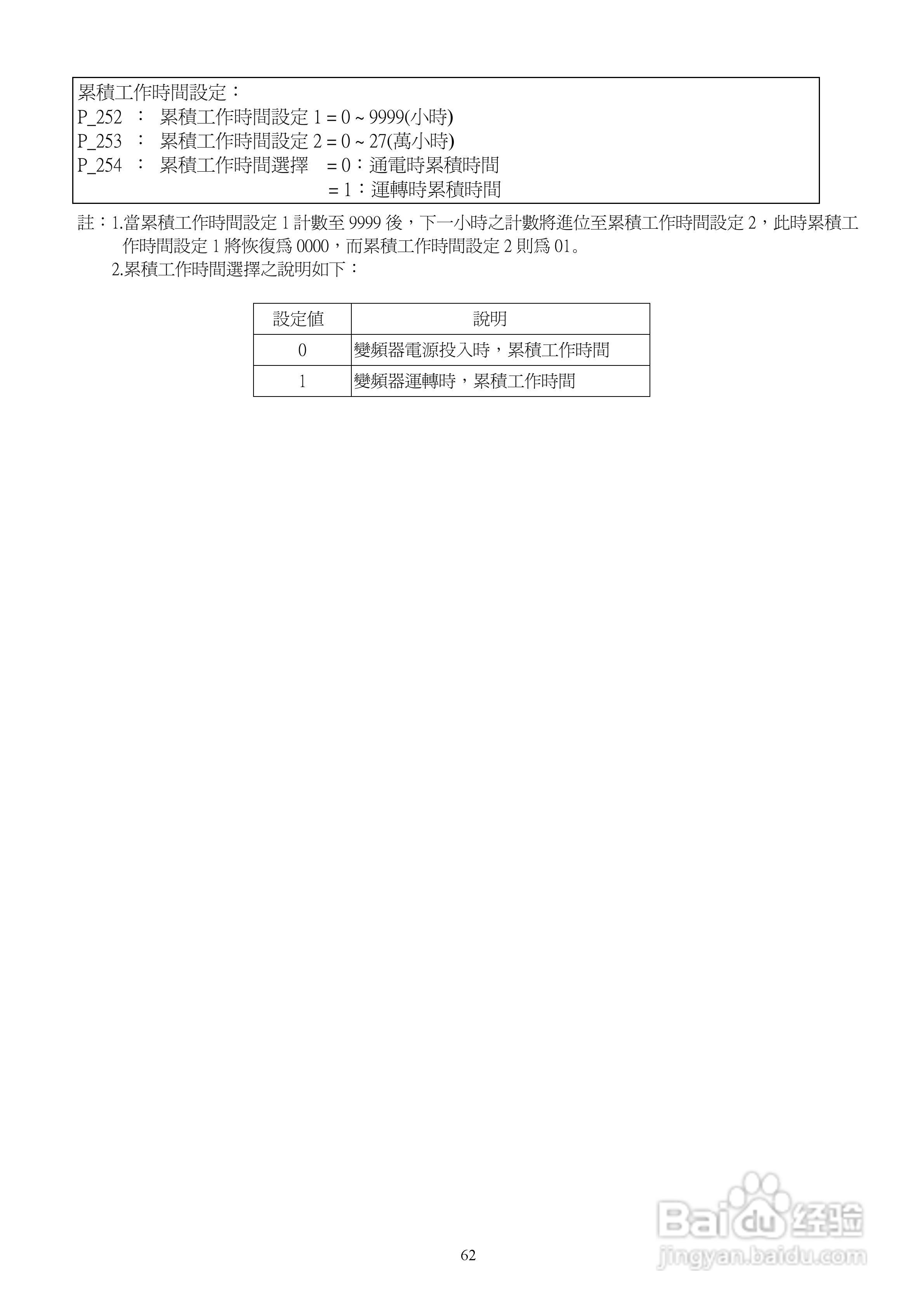 台安T-VERTER V2-460-H3变频器使用手册:[7]