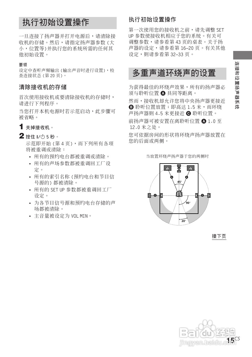 索尼STR-DE485功放使用说明书:[3]