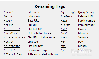 玩转Firefox 之 批量下载神器 -downthemall插件
