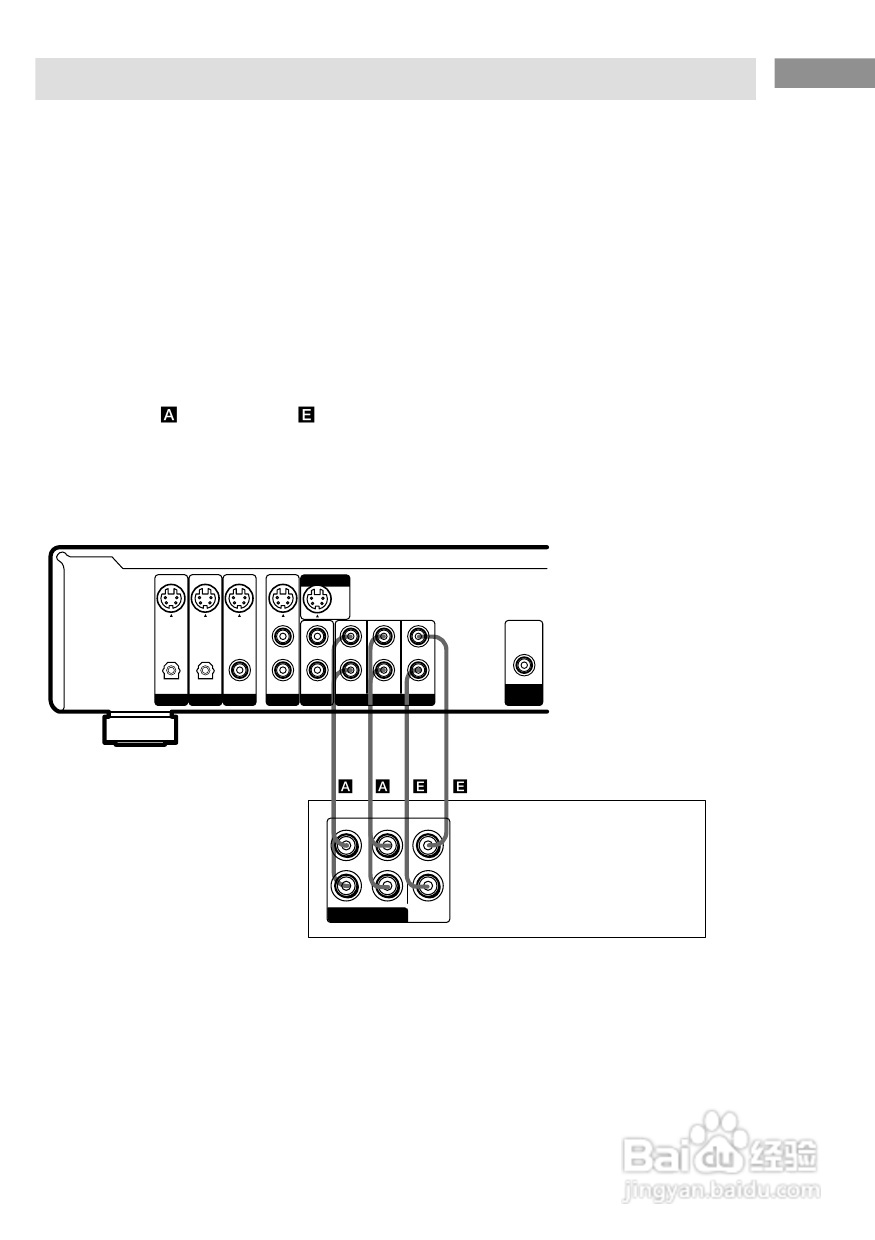 索尼HT-SL7A家庭影院使用说明书:[1]