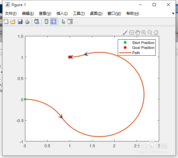 如何使用Dubins连接路径连接姿势？