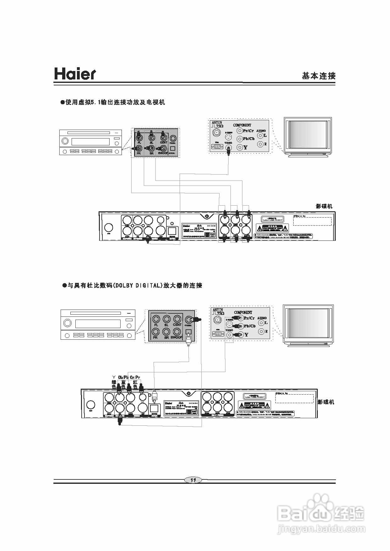 海尔DVD-S3850B影碟机使用说明书:[1]