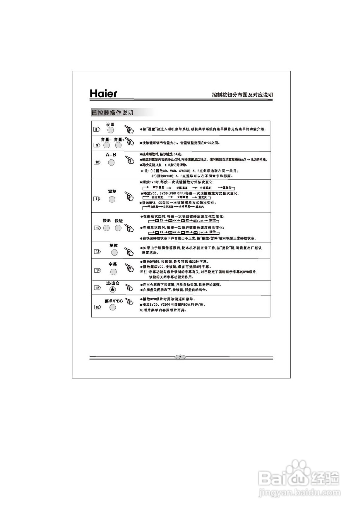 海尔DVD-H2230B影碟机使用说明书:[1]